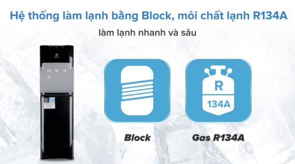 Máy nước nóng lạnh Electrolux EQAXF01BXBV