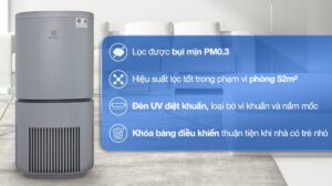 Máy lọc không khí Electrolux EP53-46UGA 40W