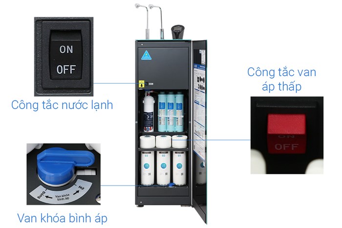 Máy lọc nước RO nóng nguội lạnh Hydrogen Karofi KAD-N91 10 lõi - Ảnh 3